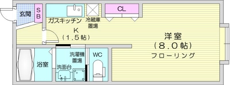 北２４条駅 徒歩5分 2階の物件間取画像