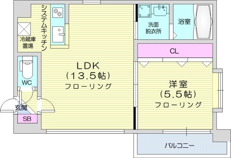 中島公園駅 徒歩8分 2階の物件間取画像