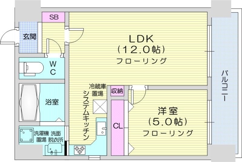 西２８丁目駅 徒歩5分 3階の物件間取画像