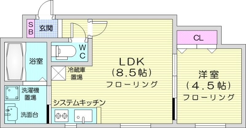 ラ・アクシア5の物件間取画像