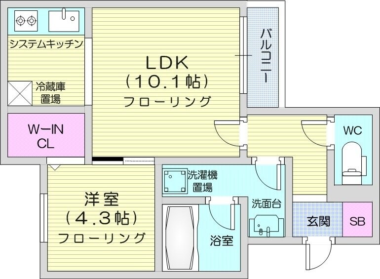 宮の沢駅 徒歩9分 1階の物件間取画像