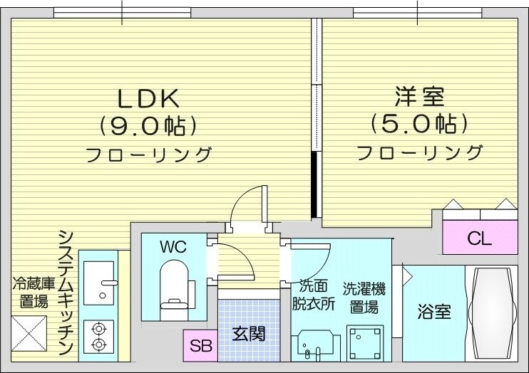 アストレアの物件間取画像