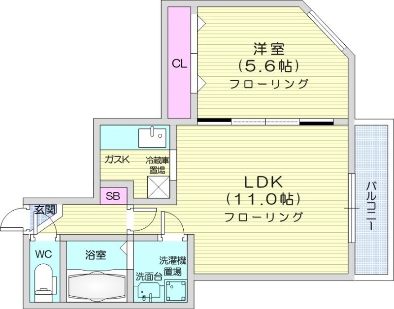 北２４条駅 徒歩7分 5階の物件間取画像