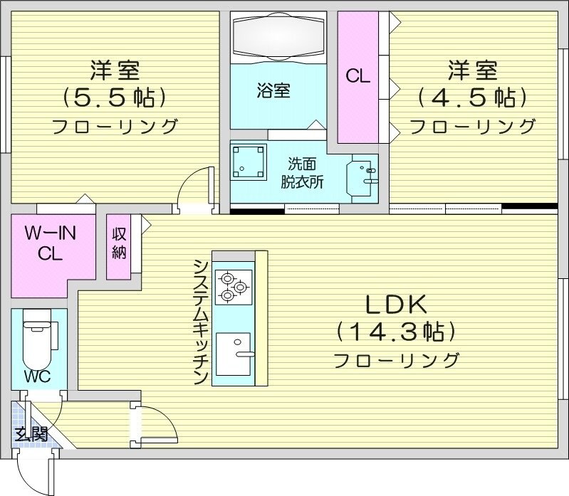 東札幌駅 徒歩7分 2階の物件間取画像