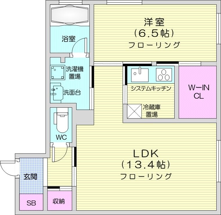 西２８丁目駅 徒歩6分 2階の物件間取画像