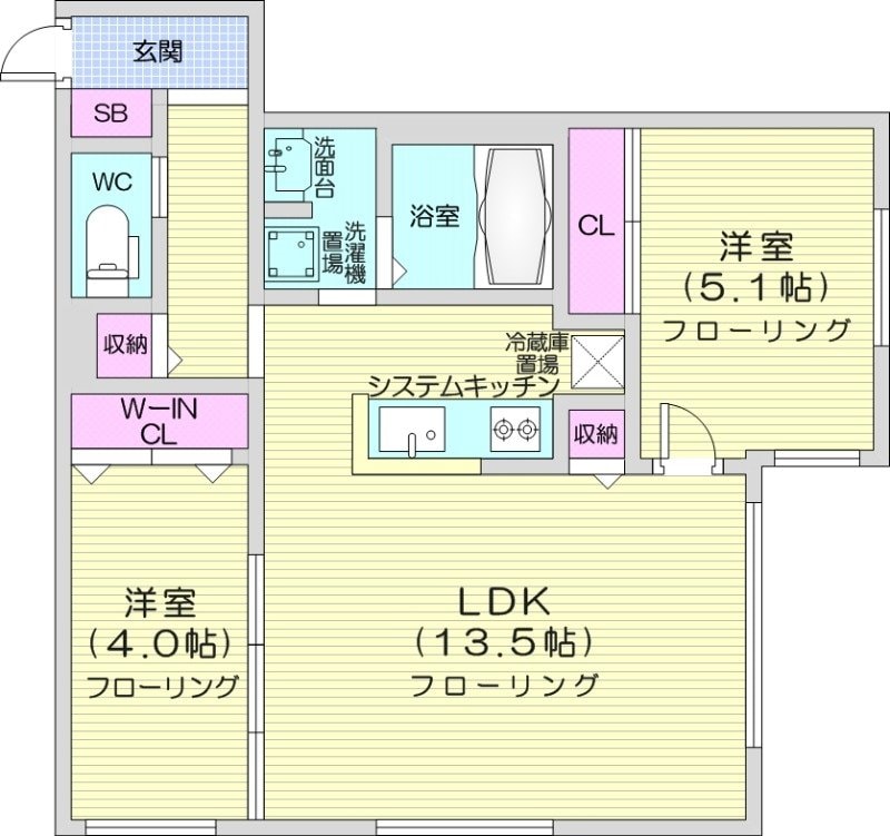 麻生駅 徒歩6分 2階の物件間取画像