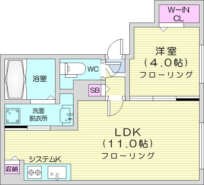 東札幌駅 徒歩7分 1階の物件間取画像