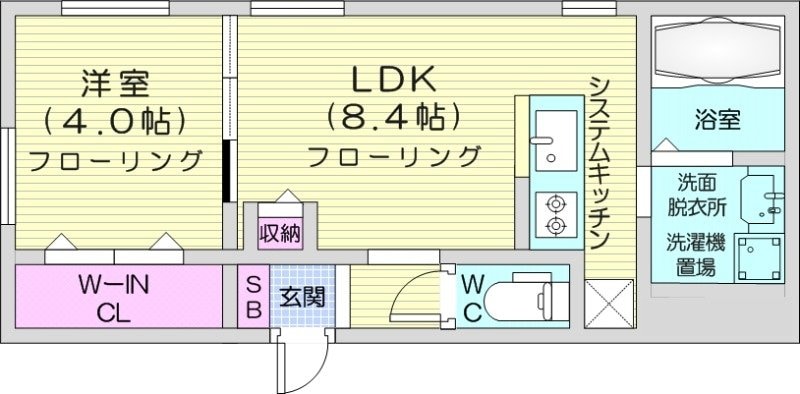 西２８丁目駅 徒歩8分 1階の物件間取画像