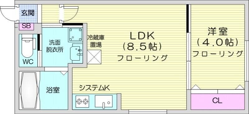 宮の沢駅 徒歩1分 3階の物件間取画像