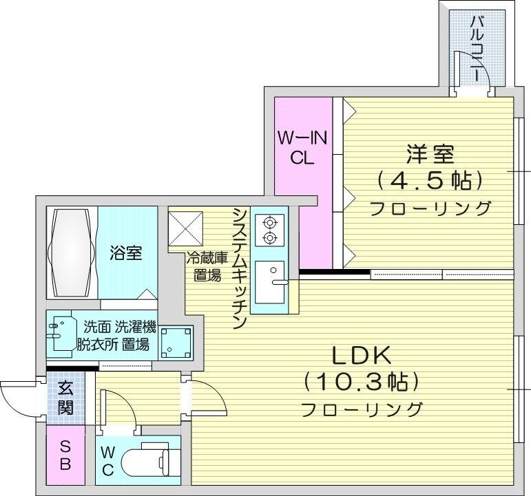 中島公園駅 徒歩12分 1階の物件間取画像