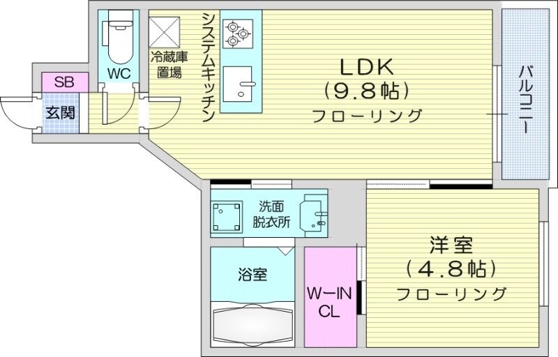 菊水駅 徒歩5分 2階の物件間取画像