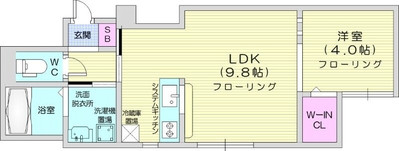 西２８丁目駅 徒歩2分 4階の物件間取画像