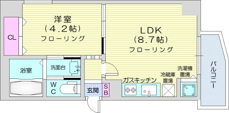 札幌駅 徒歩9分 8階の物件間取画像