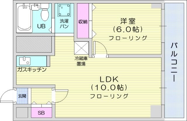 ノースポール北大前の物件間取画像