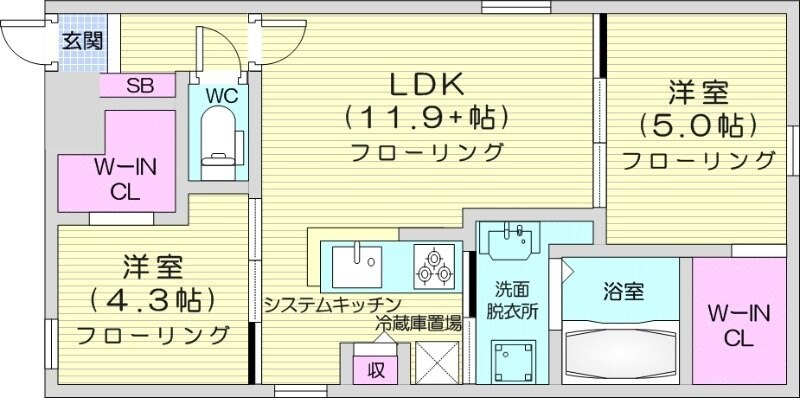 東区役所前駅 徒歩3分 2階の物件間取画像