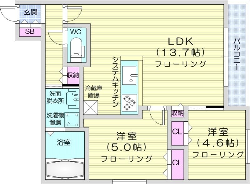 東札幌駅 徒歩6分 1階の物件間取画像