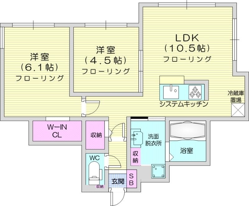 手稲駅 徒歩6分 2階の物件間取画像