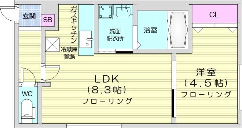 南郷７丁目駅 徒歩5分 2階の物件間取画像