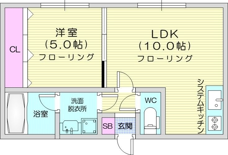 フロントロー栄町の物件間取画像