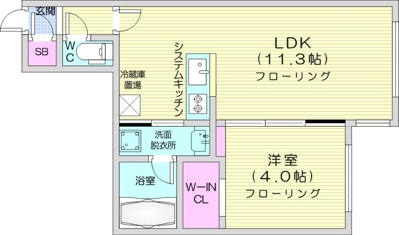 南郷７丁目駅 徒歩7分 2階の物件間取画像