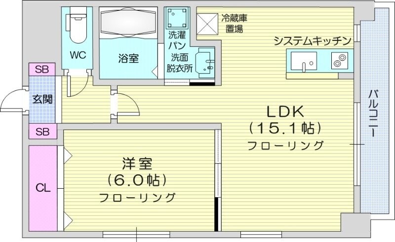 西２８丁目駅 徒歩9分 6階の物件間取画像