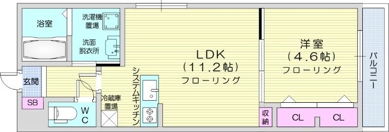 北１３条東駅 徒歩5分 2階の物件間取画像