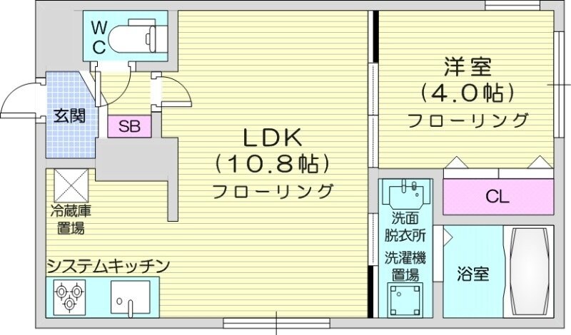 琴似駅 徒歩17分 2階の物件間取画像