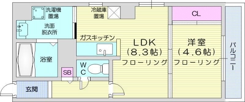 サンリッチ南5条の物件間取画像