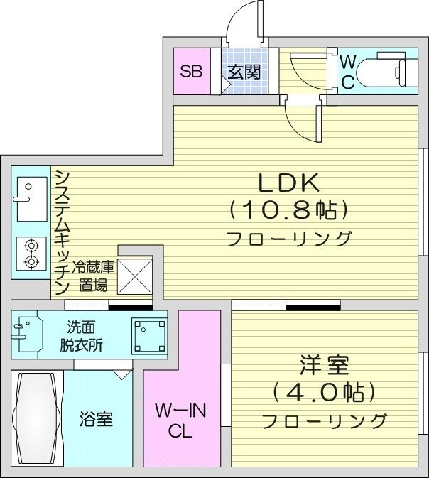 南平岸駅 徒歩8分 1階の物件間取画像