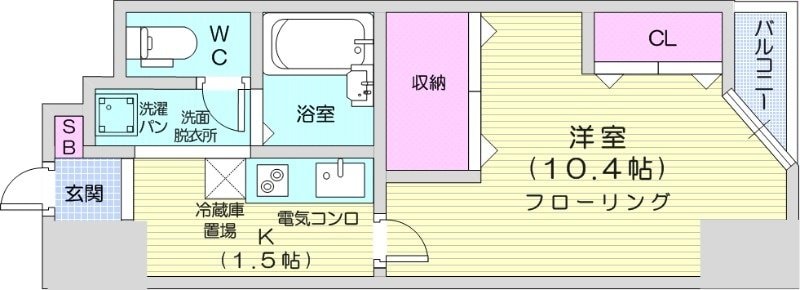 豊水すすきの駅 徒歩2分 5階の物件間取画像