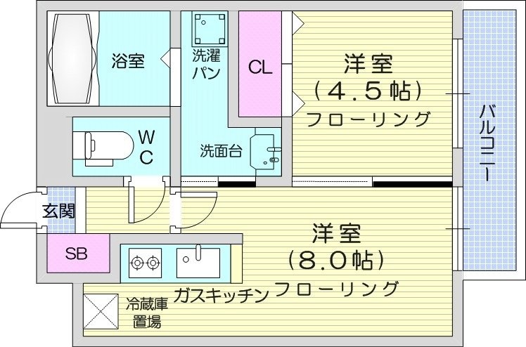 北１３条東駅 徒歩3分 8階の物件間取画像