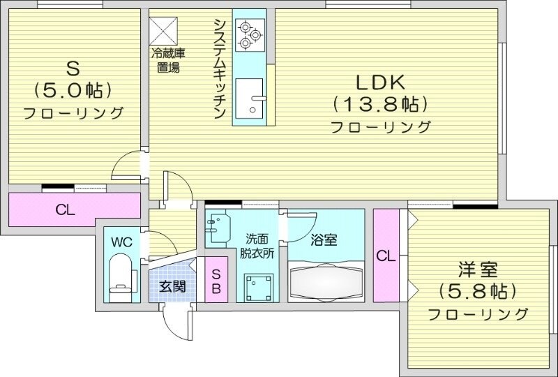 月寒中央駅 徒歩5分 2階の物件間取画像