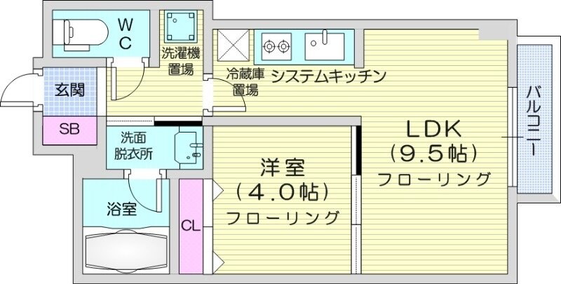 西２８丁目駅 徒歩10分 9階の物件間取画像