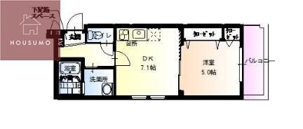 フジパレス喜連西の物件間取画像