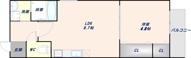 緑橋駅 徒歩8分 2階の物件間取画像