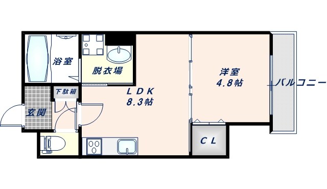 ラモーナ長瀬Ⅰの物件間取画像