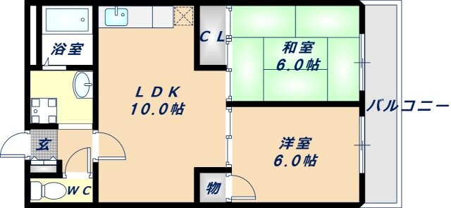 八戸ノ里駅 徒歩5分 3階の物件間取画像