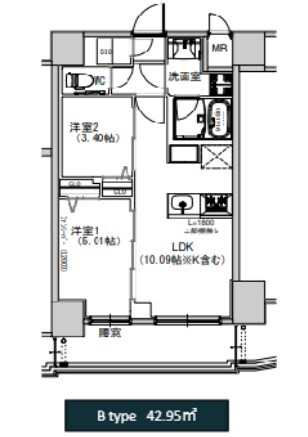 エスレジデンス千住大橋の物件間取画像