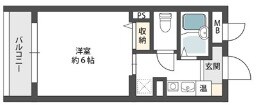 コムズハウス千里中央Ⅰの物件間取画像