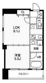 アーバンフラッツ西中島の物件間取画像