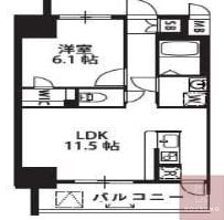 S-RESIDENCE新大阪駅前の物件間取画像