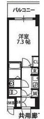 S-RESIDENCE新大阪駅前の物件間取画像