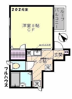 フルハウスの物件間取画像