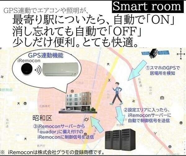 quador川名の物件内観写真