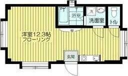 小沢アパートの物件間取画像