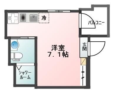 Ｇｌａｎｚ南千住ＥＡＳＴの物件間取画像