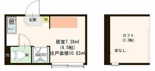 南阿佐ケ谷駅 徒歩7分 1階の物件間取画像