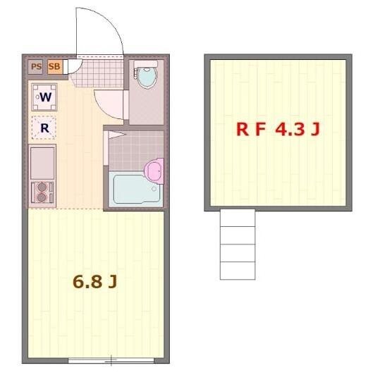 北赤羽駅 徒歩9分 2階の物件間取画像