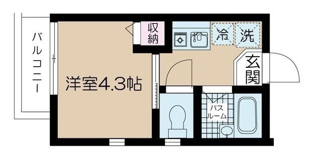 上井草駅 徒歩1分 2階の物件間取画像