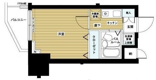 笹塚駅 徒歩3分 2階の物件間取画像